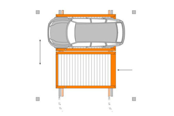 Parkboard PQ diagram